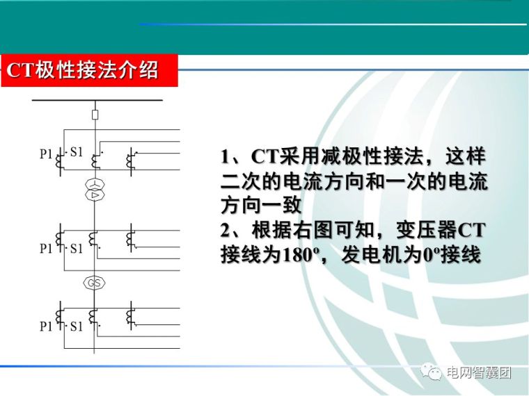 CT极性接法及变压器差动校正介绍_4