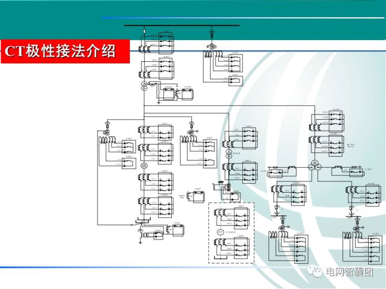 CT极性接法及变压器差动校正介绍_3