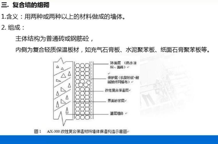 建筑钢结构识图与绘图-砖墙体组砌-复合墙的组砌5