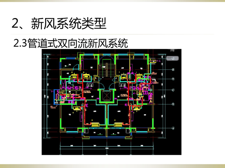 住宅新风系统设计与施工培训课件-管道式双向流新风系统图