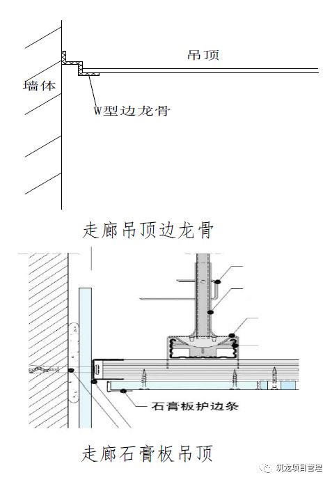 [分享]常用結構及裝修工程細部節點做法,圖片展示!