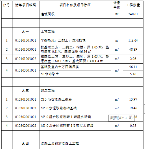 二层楼体装饰工程量清单计价实例(含图纸)-分部分项工程量清单