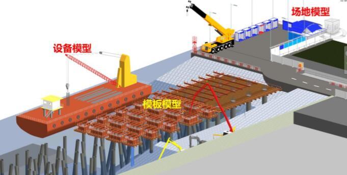 P-BIM在码头施工阶段应用实践(54页)-高桩码头施工阶段BIM建模