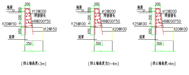 地铁站站冠梁、挡土墙及砼支撑施工方案-07挡土墙配筋图