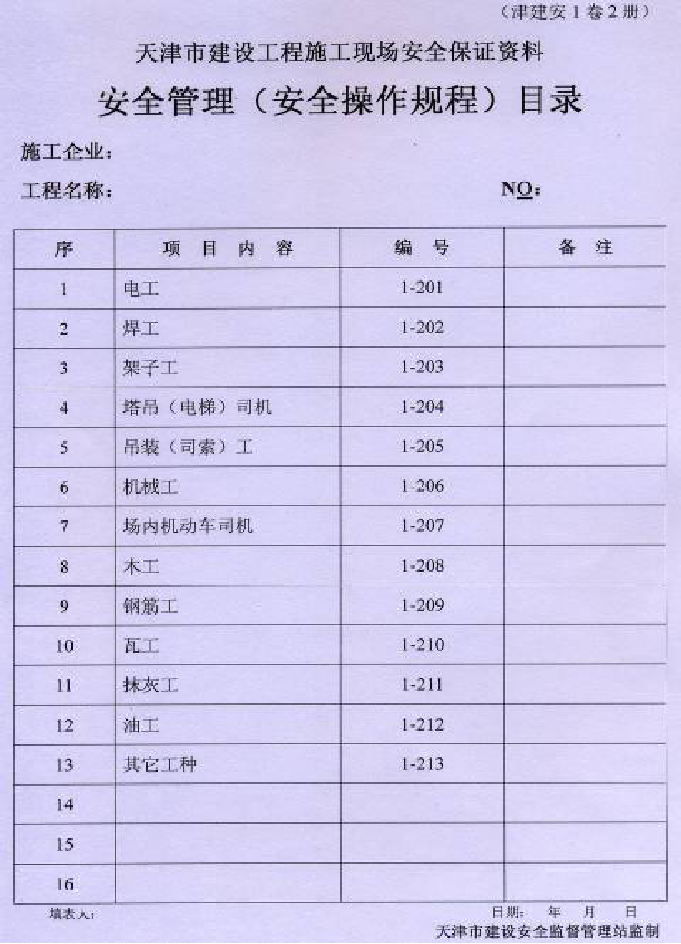 施工现场安全绩效考核表资料下载-施工现场安全生产内业管理资料大全(共67)