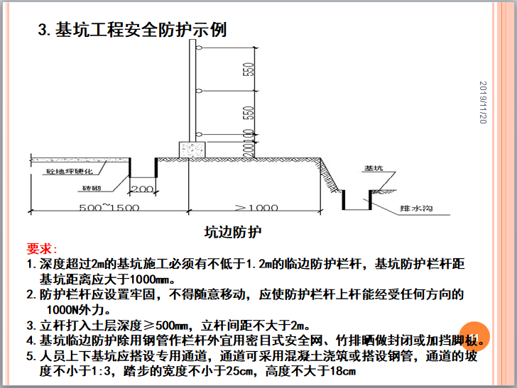 基坑安全防护标准化管理培训-坑边防护