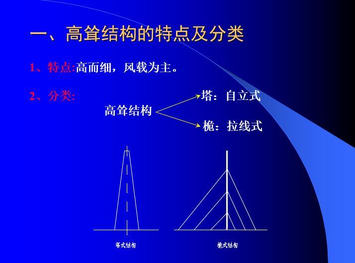 bim技术概论ppt资料下载-高耸结构概论PPT