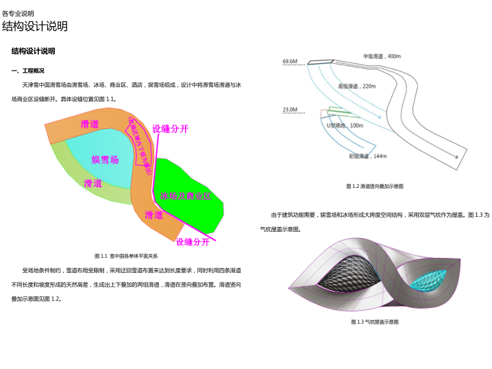 [天津]某大型生态型休闲文化体建筑方案文本-结构设计说明