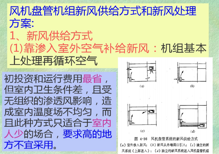 吊顶式柜式新风机组资料下载-风机盘管机组新风供给方式与新风处理方案