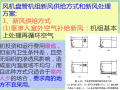 风机盘管机组新风供给方式与新风处理方案