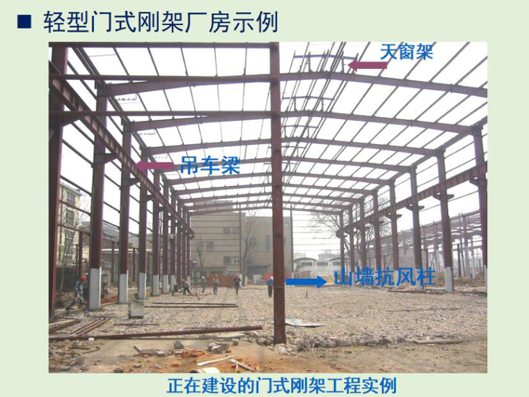 工业厂房钢结构安装交底资料下载-中、重型工业厂房钢结构设计（PPT,165页）
