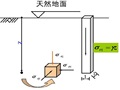 地基中应力计算（44页，内容丰富）