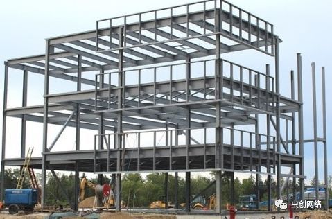钢框架和混凝土资料下载-结构钢框架系统有哪些类型？