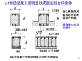 配筋砌体构件的承载力和构造（PDF，60页）