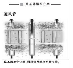 BIM与绿色建筑_5