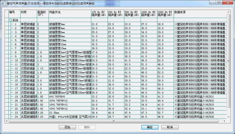 BIM与绿色建筑_24