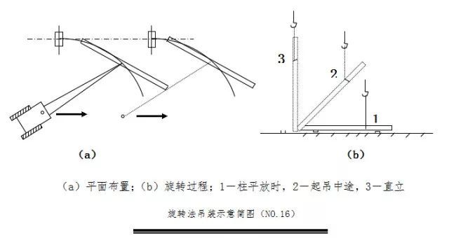 钢结构专项施工方案分享，文末资料下载~_5