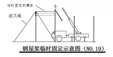 钢结构专项施工方案分享，文末资料下载~_6