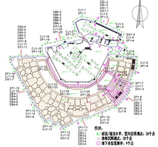 公園項(xiàng)目基坑工程第三方監(jiān)測(cè)方案（2018年）