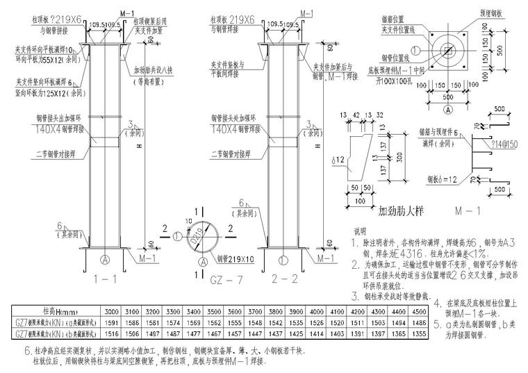 钢柱柱连接节点资料下载-钢柱节点构造详图（柱脚节点，管柱节点等）