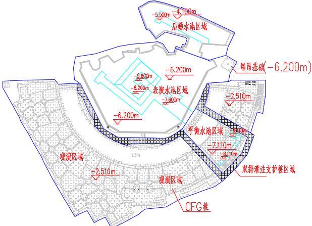 項(xiàng)目規(guī)劃地理圖