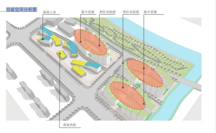 [上海]现代风格办公楼建筑方案设计-功能空间分析图