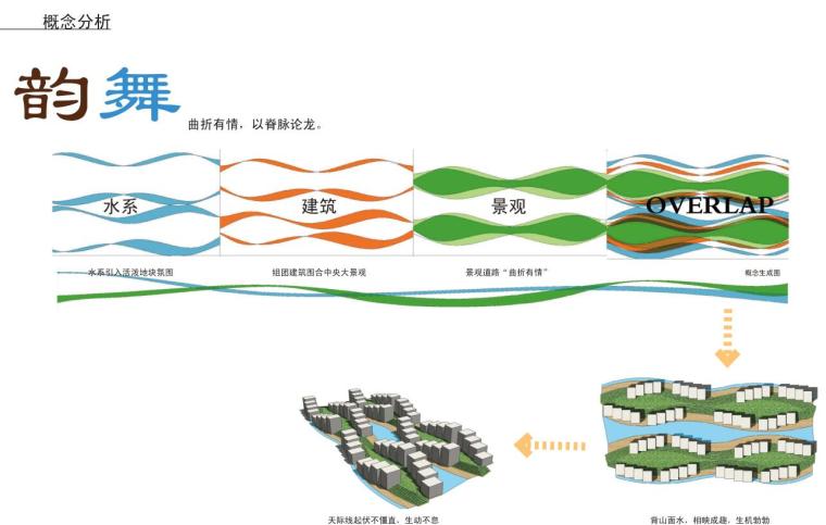[上海]现代风格办公楼建筑方案设计-概念分析一