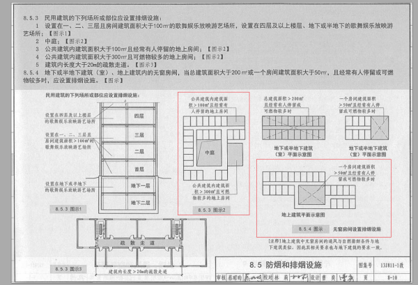 建规8.5.4资料下载-2014的建规 8.5.3第三条和8.5.4怎么理解？