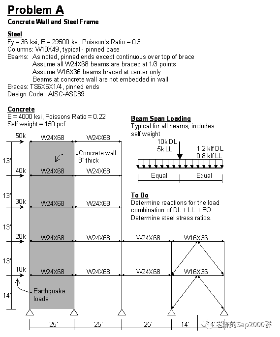 混凝土框架钢支撑结构资料下载-SAP2000例题 A 混凝土墙+钢框架