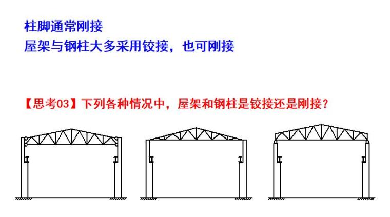 单层厂房钢结构设计（PPT,150页）-横向框架布置6