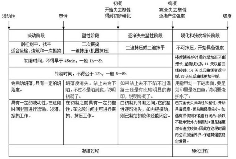 住宅工程质量通病的15个为什么？_22