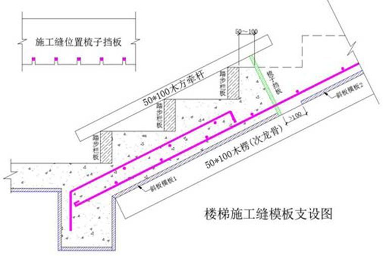 住宅工程质量通病的15个为什么？_26