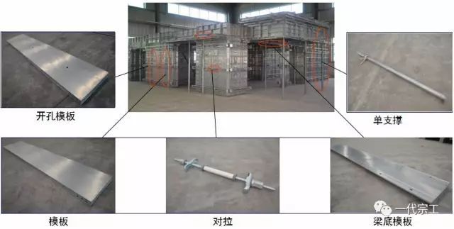 节能型铝合金安装工艺资料下载-铝合金模板施工工艺多图讲解！