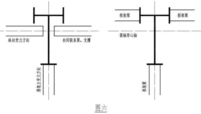 钢结构住宅设计的几点总结_7