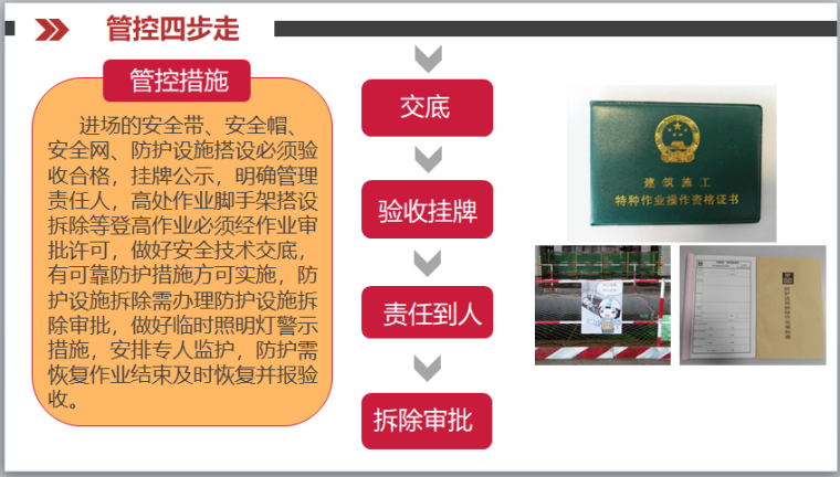 浅谈建筑施工高处作业安全管理（PPT）-管控四步走