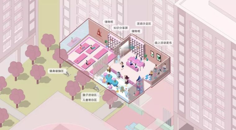 2019住宅产品创新！一个场景80个人性细节！_15