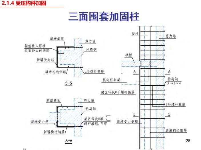 增大截面法加固混凝土结构PPT-三面围套加固柱