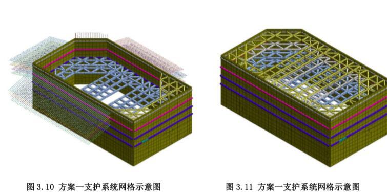 大厦基坑开挖数值模拟报告midasGTS（73页）-方案一支护系统网格示意图