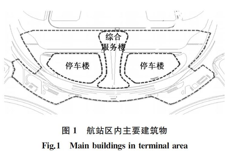 镇江最新暴雨强度公式资料下载-北京大兴国际机场遇到暴雨怎么办？