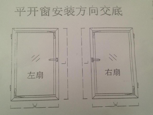铝合金门窗安装工序详解(58页)-安装方法
