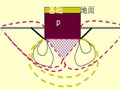 地基极限承载力计算（29页，清楚明了）