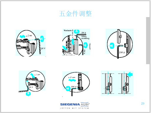 塑钢门窗五金配件及安装工艺详解-五金件调整
