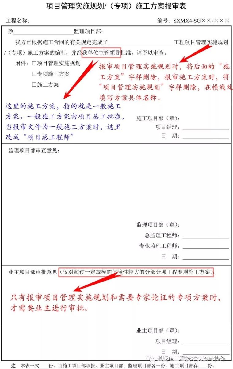 分部分项工程开工报审表资料下载-项目管理实施规划(专项)施工方案报审2018版