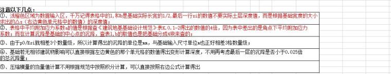 分层总和法计算地基沉降excel-基础沉降计算注意要点