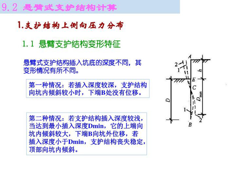 悬臂式支护结构图片