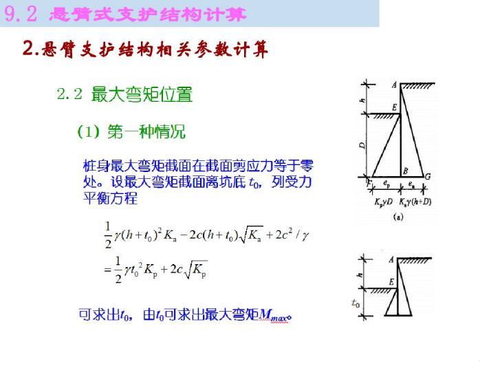 悬臂式支护结构计算.-悬臂支护结构相关参数计算5