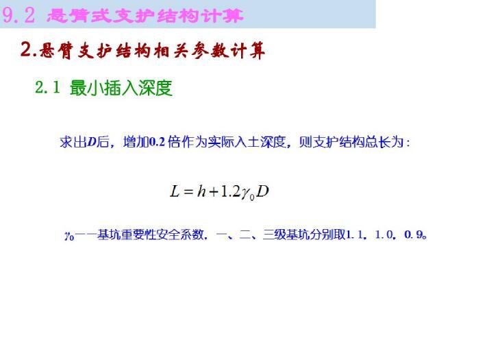 悬臂式支护结构计算.-悬臂支护结构相关参数计算4