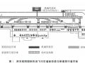 机场道面环氧沥青混合料加铺施工技术