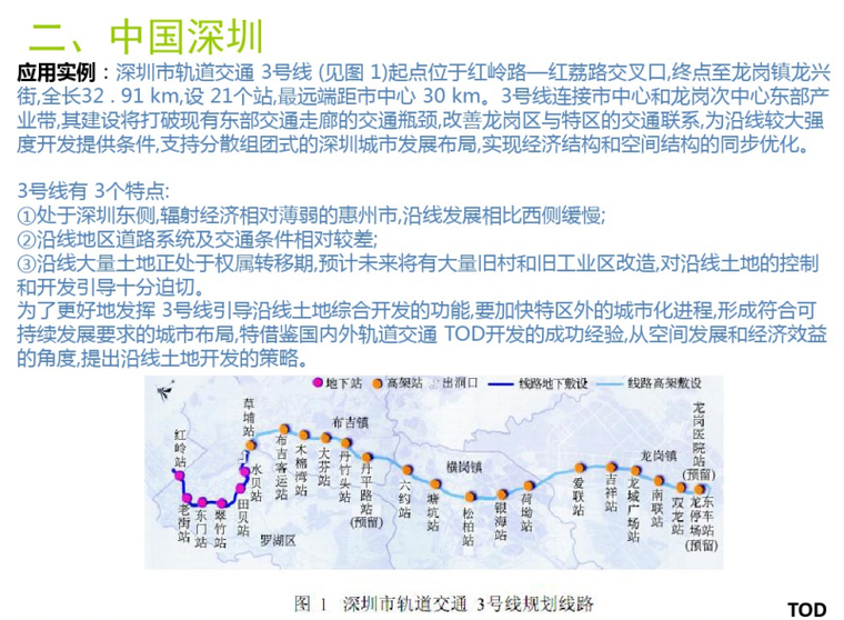 TOD模式案例分析_PDF44页-中国深圳应用实例