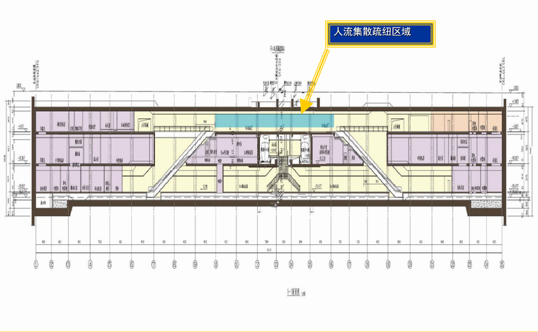 地铁车站主体结构工程管控要点培训讲义PPT-58车站结构纵剖面示意图